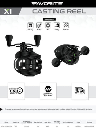 FAVORITE X1 200Hd Casting